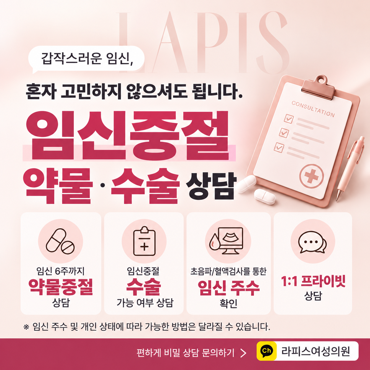 원치않는 임신, 약물/수술 중절